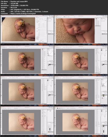 Peaches and Cream: Post Processing