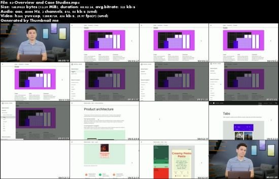 Design Systems