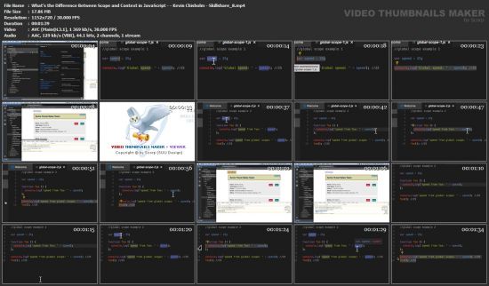 What’s the Difference Between Scope and Context in JavaScript ?