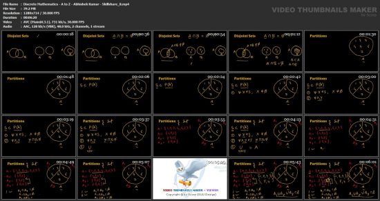 Discrete Mathematics - A to Z