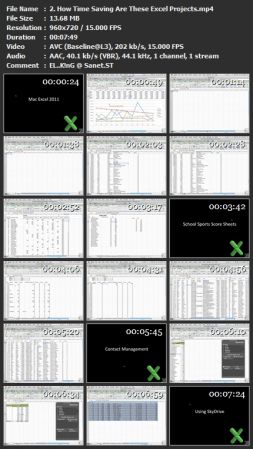 Microsoft Excel 2011 for Mac Tutorial - Learn The Easy Way.