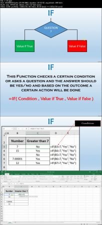  Excel Functions 