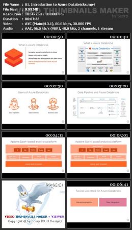 Implementing an Azure Databricks Environment in Microsoft Azure