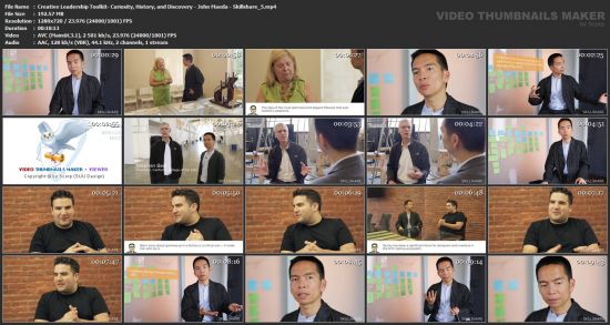 Creative Leadership Toolkit: Curiosity, History, and Discovery