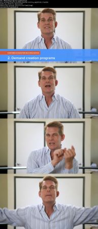 Marketing Programs that Power Customer Acquisition