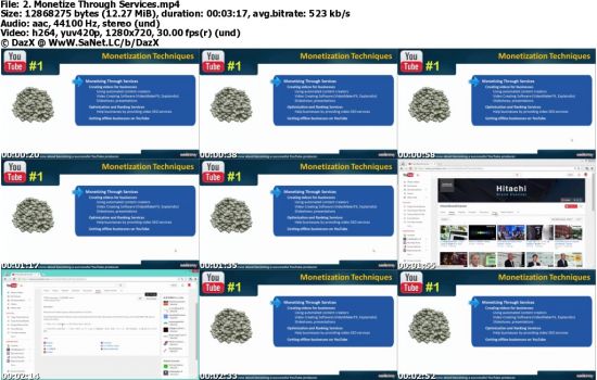 YouTube Ranking &amp; Optimization Mastery - Be No.1 On YouTube