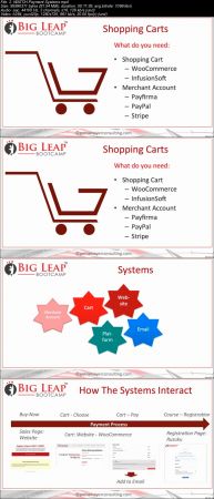  Big Leap Bootcamp - Part 4 - Course Publishing and Launching 