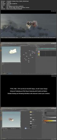 VFX Studio Oriented Houdini FX Training