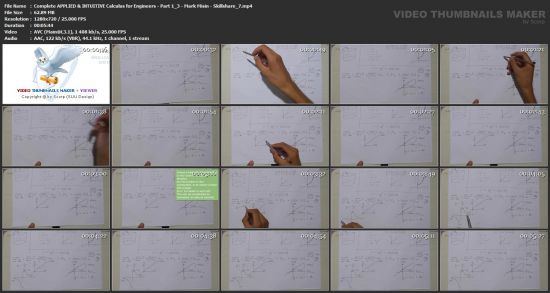 Complete APPLIED &amp; INTUITIVE Calculus for Engineers - Part 1/3 