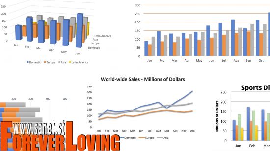 Excel: Charts in Depth (2019)