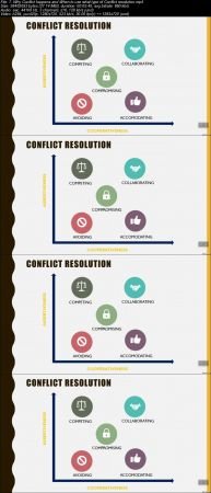  6 in 1 - Office Communication Guide 