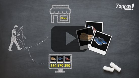 Create Beautiful Video Animation with Powerpoint