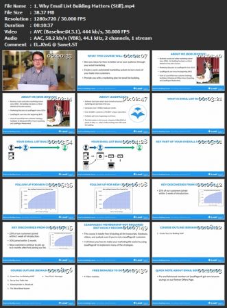Email List Building and Marketing
