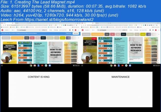 Internet Marketing Success