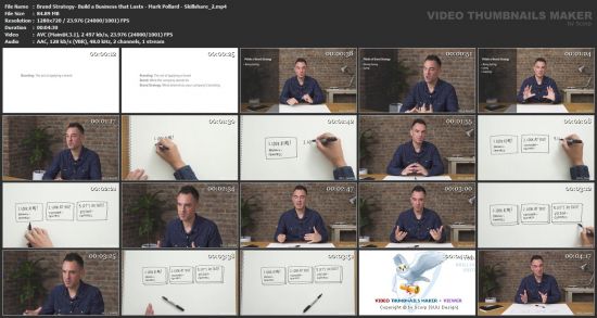 Brand Strategy: Build a Business that Lasts 
