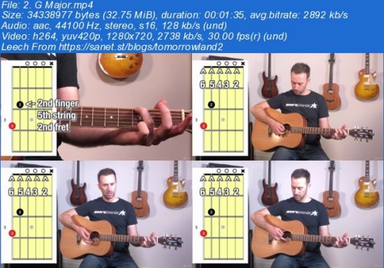 Learn Guitar TODAY, the easy way.