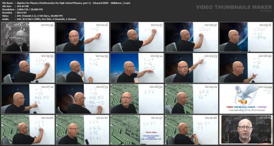 Algebra for Physics (Mathematics for High School Physics, part 1) 