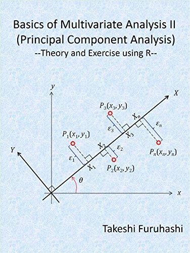 Basics of Multivariate Analysis II (Principal Component Analysis): Theory and Exercise using R
