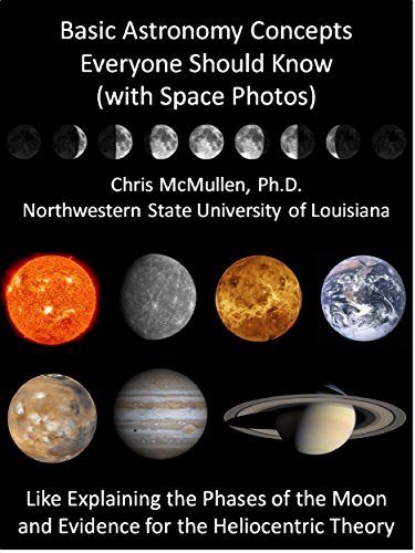 Basic Astronomy Concepts Everyone Should Know (With Space Photos)