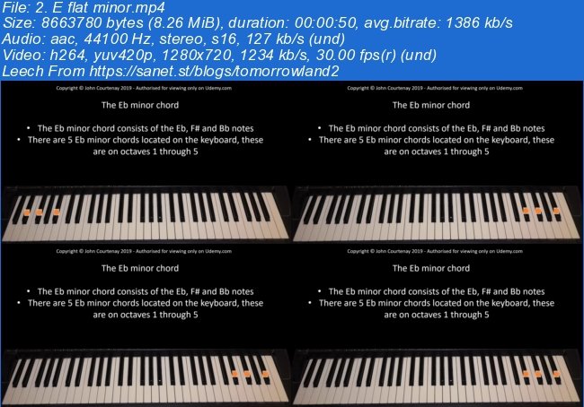 download-keyboard-notes-chords-scales-theory-explained-part-2-softarchive