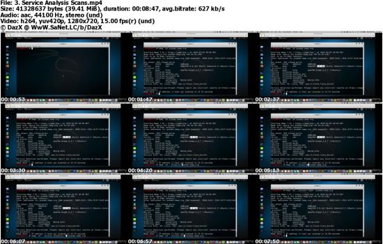 Nmap Network Security Scanning Basics &amp; Advanced Techniques