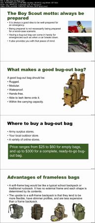  Survival Guide: When Shit Hits the Fan (SHTF) Preparedness 