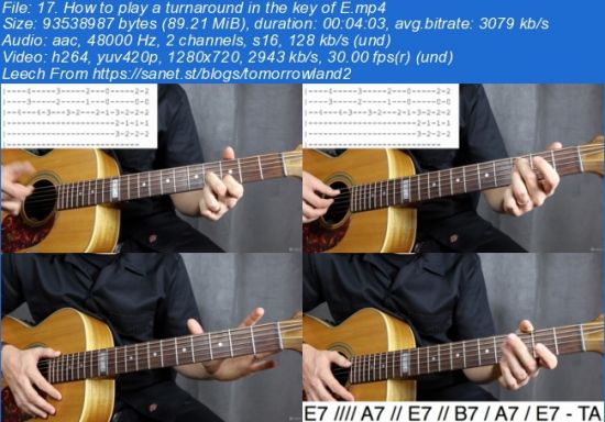 Beginner To Advanced Blues Guitar Masterclass (2019 Update)