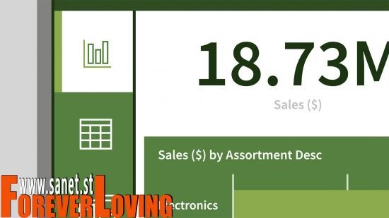 Power BI Top Skills