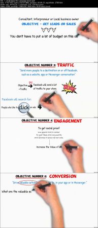  Facebook ads : The Ultimate Guide 