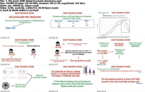 Case Studies in Macro Economics