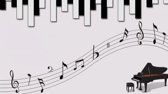 Keyboard Notes, Chords & Scales Theory Explained - Part 2