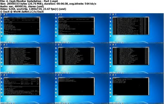 Private Cloud with OpenStack and Ceph Storage