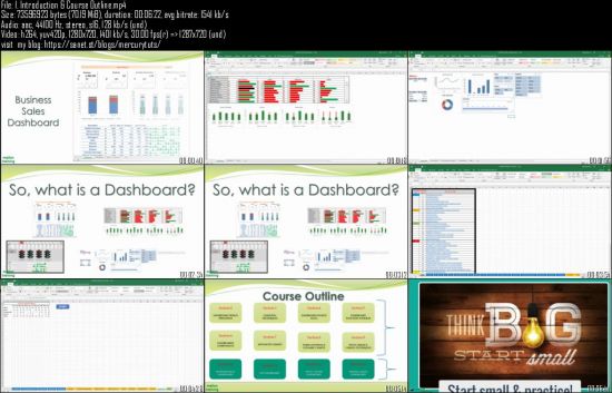 Excel Dashboards and Data Analysis Masterclass