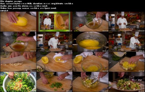 Delicious Dishes for Every Season: Spring