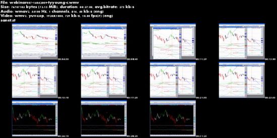 Mark McRae – Traders Secret Library