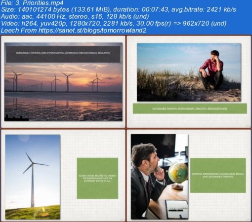 Sustainable Thinking - Powerful Tool for Change