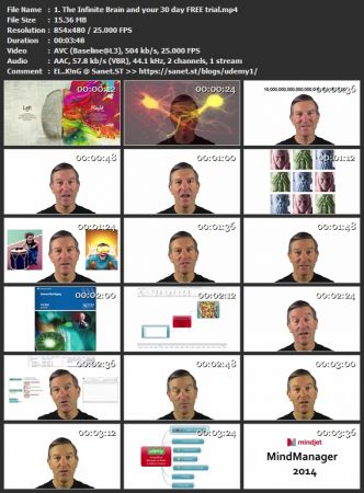 Learn Mind Mapping Basics using MindManager (2014 version)