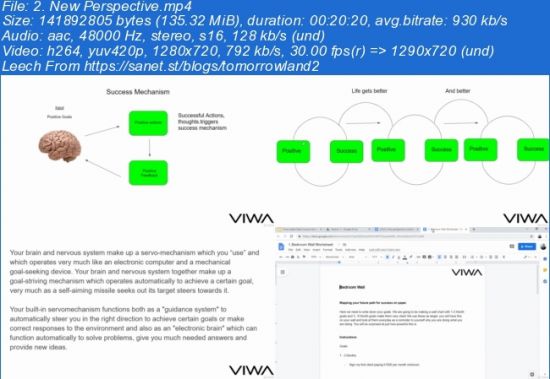 Work From Home 2019 Full Blue Print Make REAL Money!