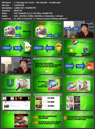 Personal Branding &amp; Marketing Management Online