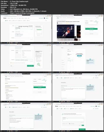 Quick Guide for Fiverr Freelancing and extra way to income