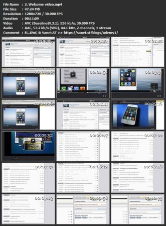 Mastering Your iPhone