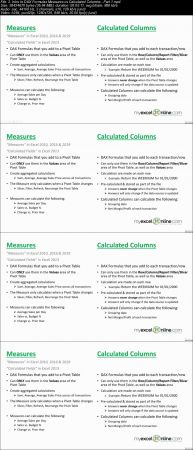  Microsoft Excel - Excel with Power Pivot &amp; DAX Formulas 