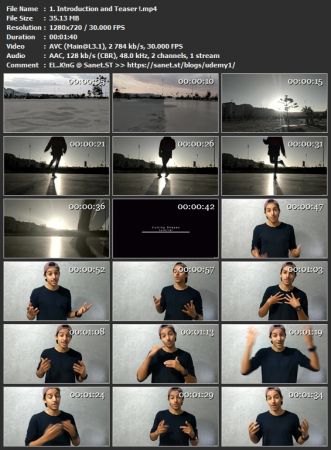Cutting Shapes||Shuffle Dance Beginner to Advanced Course