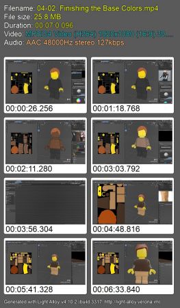 Blender 2.8 Game Character Creation