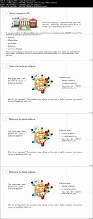  Digital Strategy and Marketing Media Plan 
