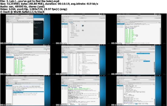 Anatomy of a Cyber Attack - Beginner Hacking with Metasploit