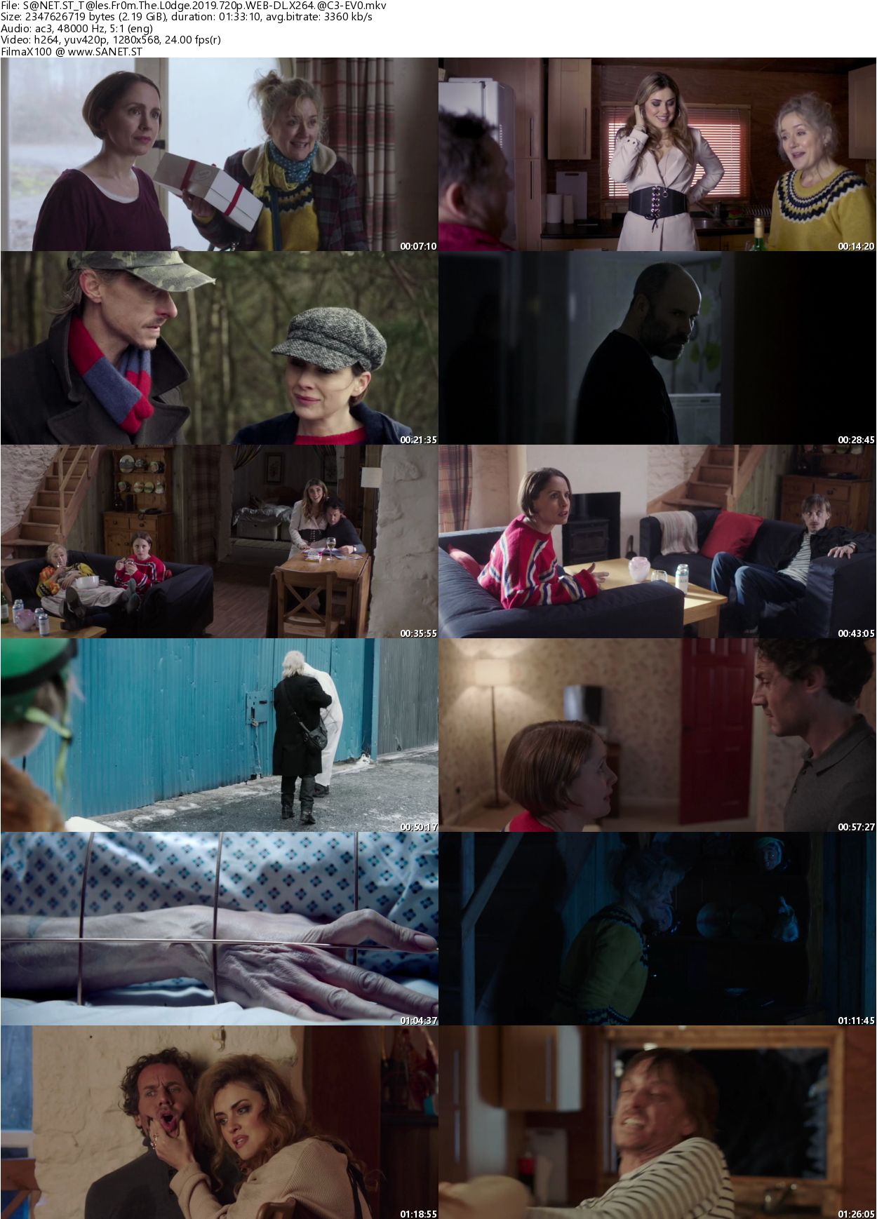 Download Tales From The Lodge 2019 720p WEB-DL X264 AC3-EVO - SoftArchive
