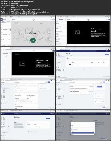 Shopify Ecommerce for Marketers