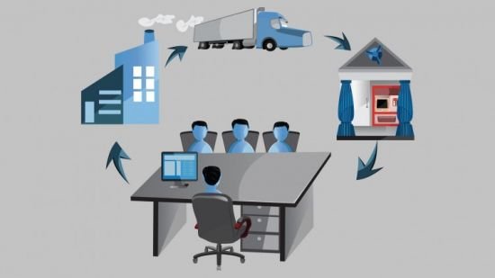 SAP A Guide for Beginners and End Users