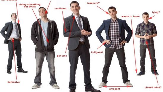 The Magic Pose: New Discoveries in Body Language